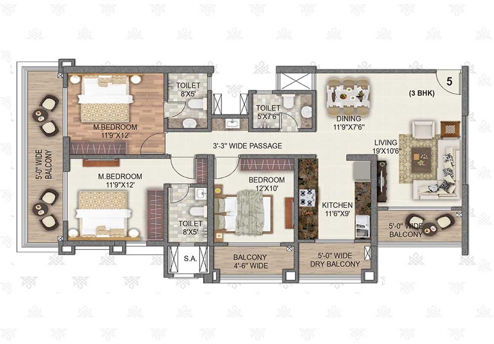 2 BHK