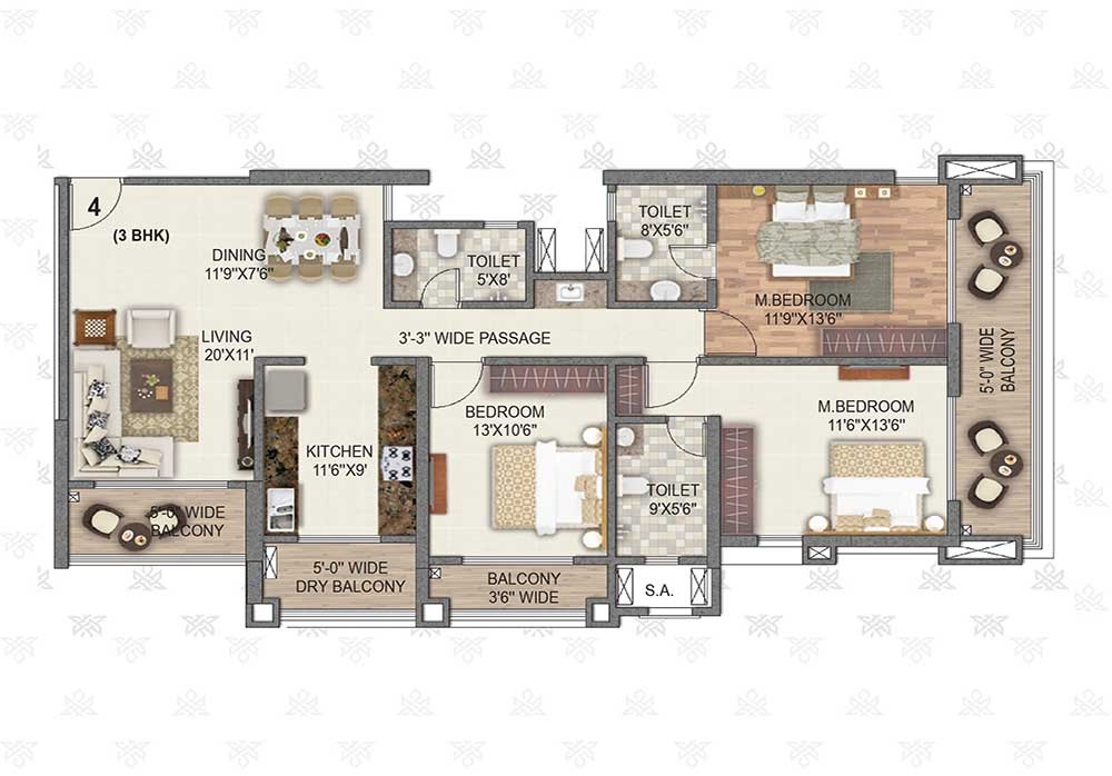 3 BHK